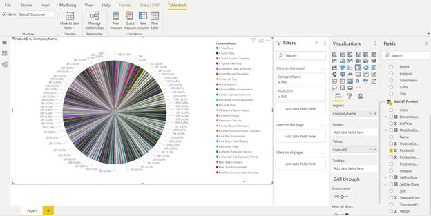 How to Use Azure SQL Database in Power BI Reports